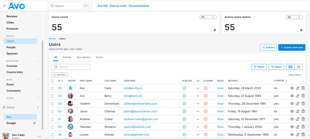 Avo's users index page. It has a sidebar and the main content of the page has two stat widgets followed by a user table with all of Avo's features.