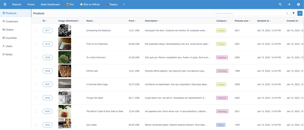 The product index view of the Motor Admin demo page. It shows a table with an assortment of products.