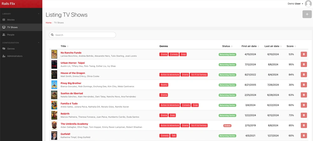 The index view for the Rails Flix Trestle demo application. It shows a list of TV Shows for an admin panel generated by the library